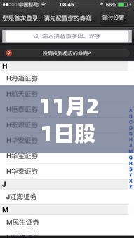 第2985頁