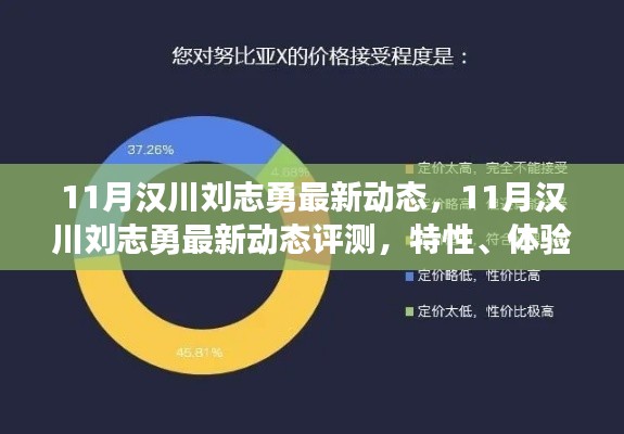智慧社區(qū)SAAS運營服務 第436頁