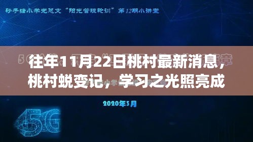 第2958頁