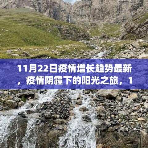 疫情陰霾下的陽光之旅，自然美景與疫情增長趨勢的最新觀察（11月22日）