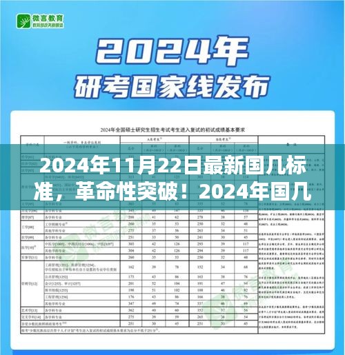 政企行業(yè)數(shù)字化軟件 第430頁(yè)