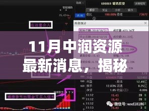 揭秘十一月中潤資源最新動態(tài)，掌握關(guān)鍵信息的最新消息