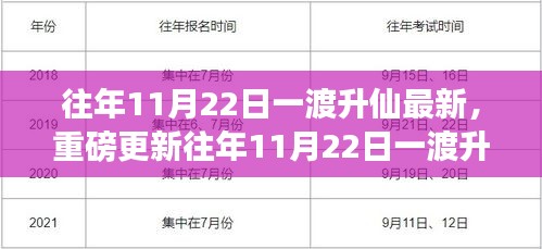 重磅更新揭秘，一渡升仙神秘傳說再現江湖！
