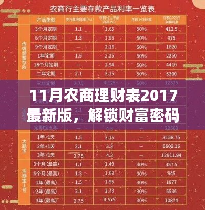 沉重寡言 第7頁