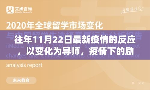疫情變遷下的勵志學(xué)習(xí)之旅，歷年11月22日的反思與前行