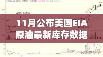 揭秘美國EIA原油最新庫存數(shù)據(jù)，影響市場走勢的關鍵指標分析（附最新數(shù)據(jù)）