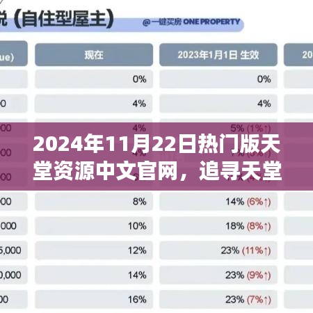 追尋天堂的腳步，探索自然美景與心靈寧靜之旅——熱門版天堂資源中文官網