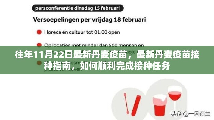 丹麥疫苗最新動態(tài)與接種指南，如何順利接種丹麥疫苗