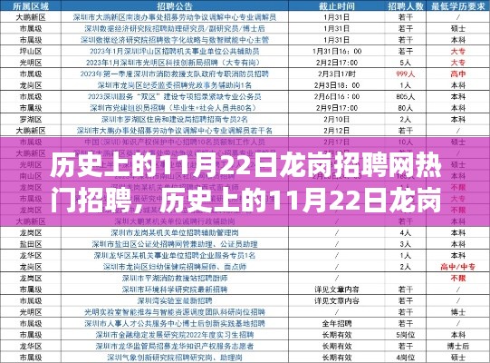 歷史上的11月22日龍崗招聘網(wǎng)熱門招聘現(xiàn)象深度解析與觀點(diǎn)闡述