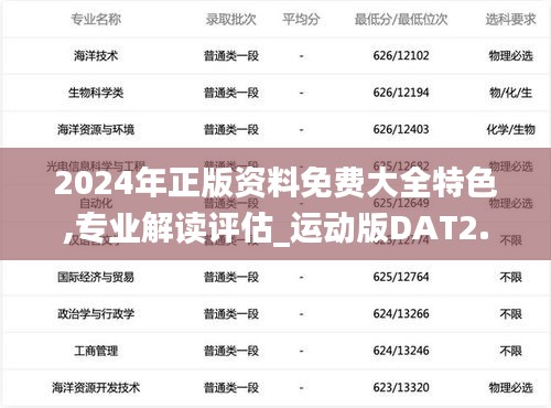 2024年正版資料免費大全特色,專業解讀評估_運動版DAT2.95