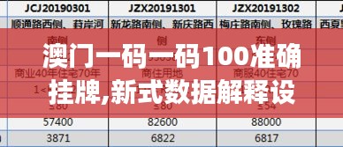 政企行業(yè)數(shù)字化軟件 第422頁(yè)