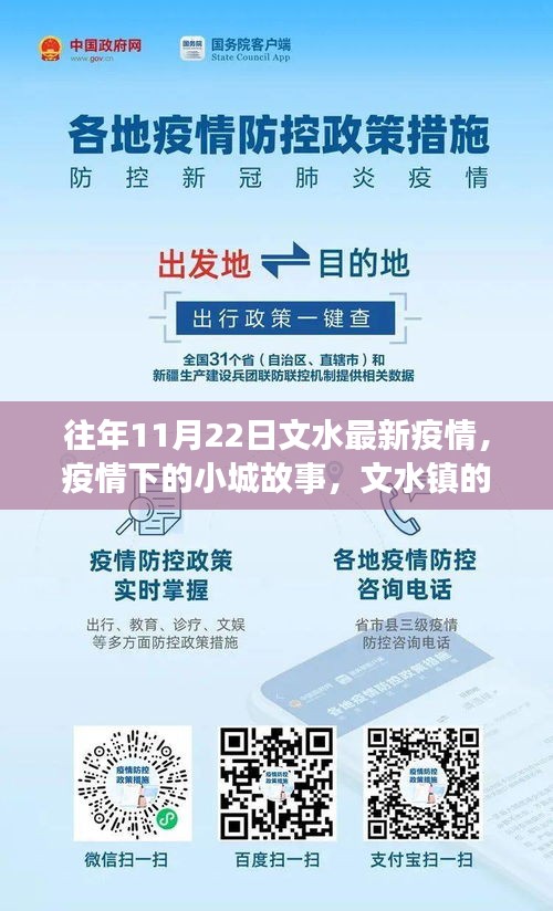 文水鎮溫馨十一月，疫情下的小城故事與最新疫情動態