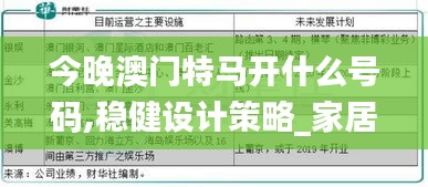 今晚澳門特馬開什么號碼,穩健設計策略_家居版HXD2.34