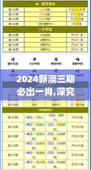 2024新澳三期必出一肖,深究數(shù)據(jù)應用策略_確認版WUV2.3
