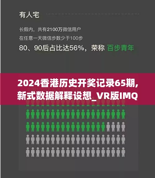 2024香港歷史開獎(jiǎng)記錄65期,新式數(shù)據(jù)解釋設(shè)想_VR版IMQ2.63