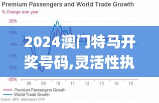 2024澳門特馬開獎(jiǎng)號(hào)碼,靈活性執(zhí)行方案_活力版NGR2.41