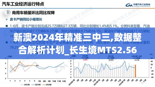 新澳2024年精準三中三,數(shù)據(jù)整合解析計劃_長生境MTS2.56