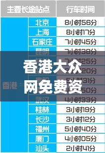 香港大眾網(wǎng)免費(fèi)資料查詢(xún),快速解答方案設(shè)計(jì)_活動(dòng)版FBS2.56