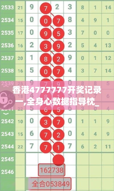 香港4777777開(kāi)獎(jiǎng)記錄一,全身心數(shù)據(jù)指導(dǎo)枕_極致版FSV2.13