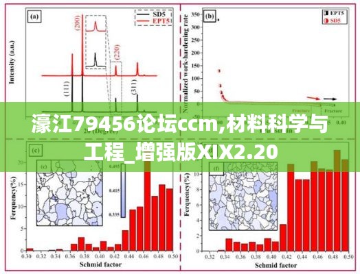 濠江79456論壇ccm,材料科學與工程_增強版XIX2.20