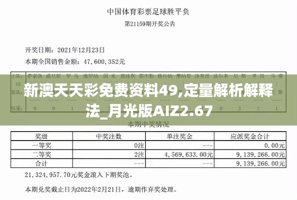 新澳天天彩免費(fèi)資料49,定量解析解釋法_月光版AIZ2.67
