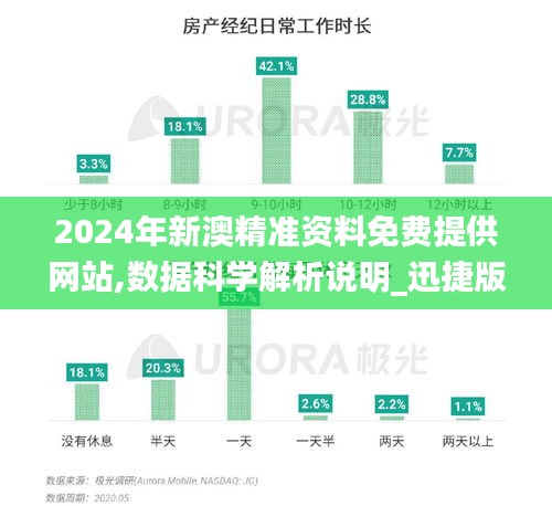 2024年新澳精準資料免費提供網站,數據科學解析說明_迅捷版IPY2.98