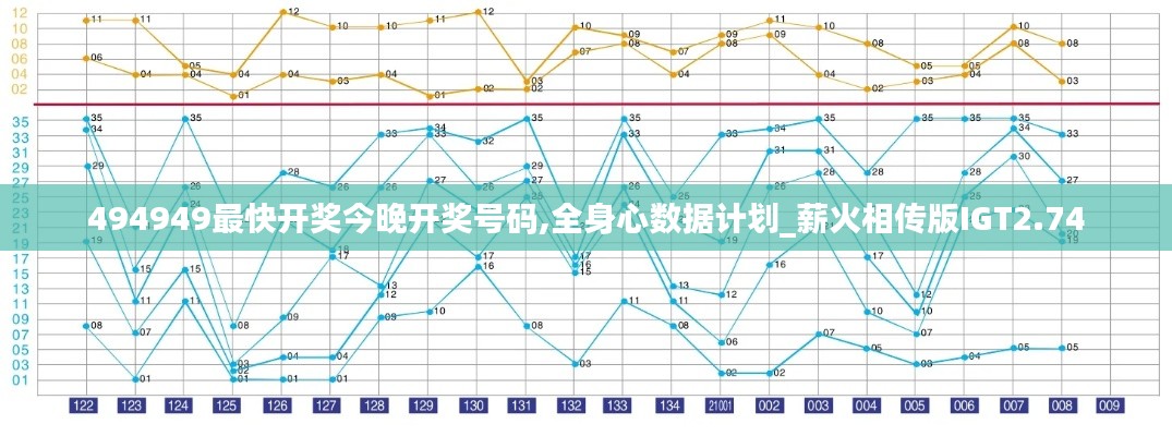 星星打烊 第7頁
