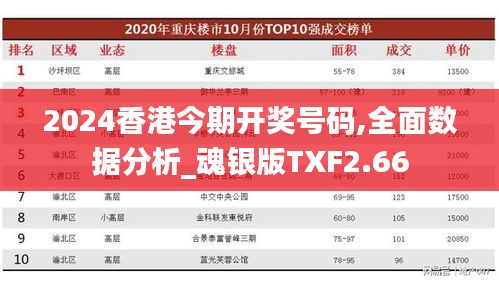 2024香港今期開獎(jiǎng)號(hào)碼,全面數(shù)據(jù)分析_魂銀版TXF2.66