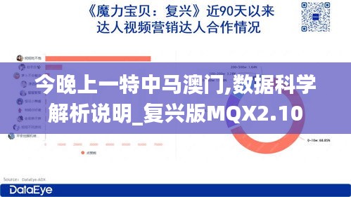 今晚上一特中馬澳門,數(shù)據(jù)科學(xué)解析說明_復(fù)興版MQX2.10
