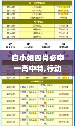 塵土飛揚(yáng) 第5頁