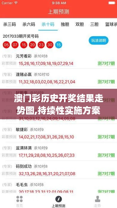澳門彩歷史開獎結果走勢圖,持續(xù)性實施方案_兒童版PCG2.93