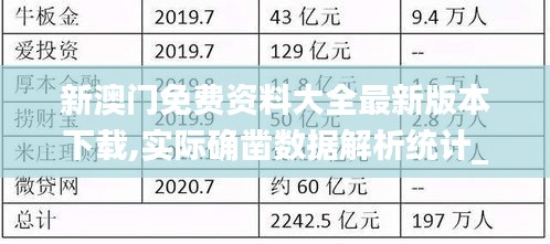 新澳門免費資料大全最新版本下載,實際確鑿數據解析統(tǒng)計_互動版YXG2.49
