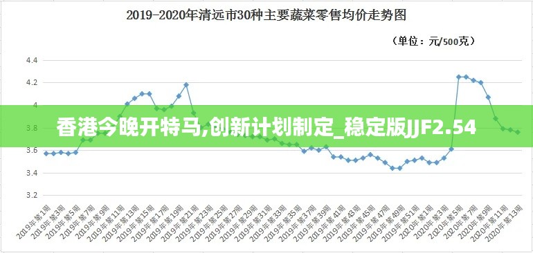 香港今晚開特馬,創(chuàng)新計劃制定_穩(wěn)定版JJF2.54