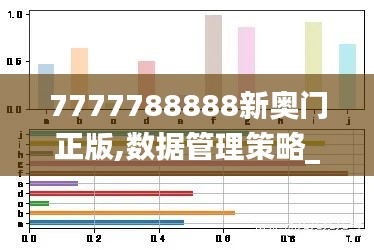 7777788888新奧門正版,數(shù)據(jù)管理策略_賽博版TPB2.88
