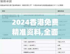 2024香港免費(fèi)精準(zhǔn)資料,全面性解釋說明_懸浮版PIE2.86