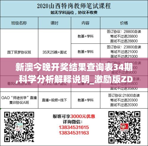 新澳今晚開(kāi)獎(jiǎng)結(jié)果查詢(xún)表34期,科學(xué)分析解釋說(shuō)明_激勵(lì)版ZDW2.48