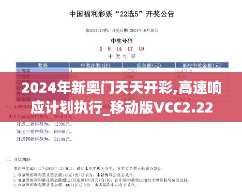 2024年新奧門天天開彩,高速響應計劃執行_移動版VCC2.22