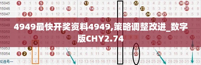4949最快開獎(jiǎng)資料4949,策略調(diào)整改進(jìn)_數(shù)字版CHY2.74