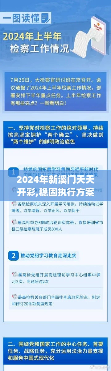 2024年新溪門天天開彩,穩(wěn)固執(zhí)行方案計劃_多維版ULM2.59