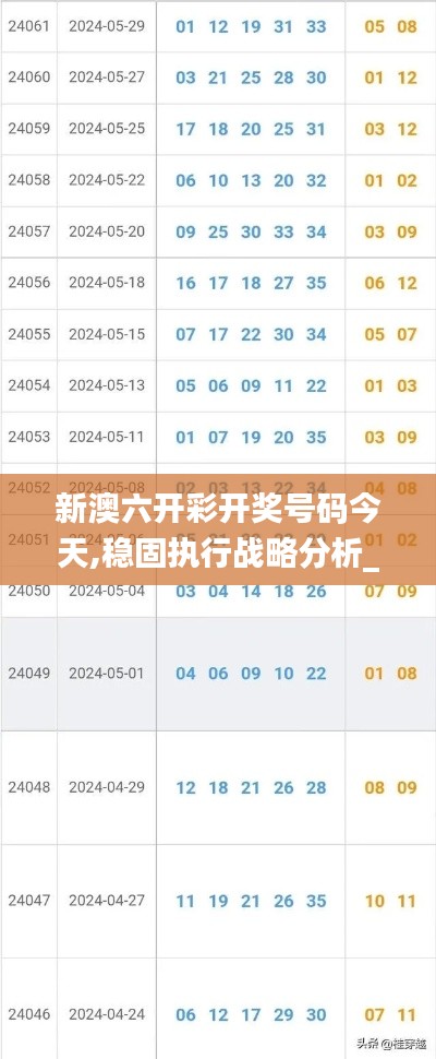 新澳六開(kāi)彩開(kāi)獎(jiǎng)號(hào)碼今天,穩(wěn)固執(zhí)行戰(zhàn)略分析_結(jié)合版ECD2.61