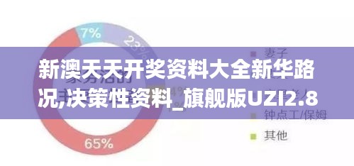 新澳天天開獎資料大全新華路況,決策性資料_旗艦版UZI2.83