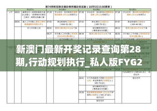 新澳門最新開獎(jiǎng)記錄查詢第28期,行動(dòng)規(guī)劃執(zhí)行_私人版FYG2.38
