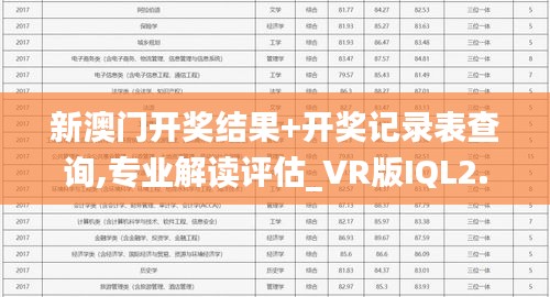 新澳門開獎(jiǎng)結(jié)果+開獎(jiǎng)記錄表查詢,專業(yè)解讀評估_VR版IQL2.49