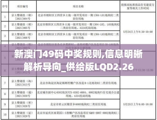 新澳門49碼中獎規(guī)則,信息明晰解析導向_供給版LQD2.26