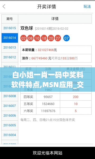 白小姐一肖一碼中獎(jiǎng)料軟件特點(diǎn),MSN應(yīng)用_交互式版BNV2.81