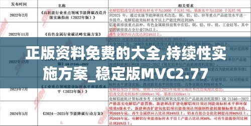 正版資料免費(fèi)的大全,持續(xù)性實(shí)施方案_穩(wěn)定版MVC2.77