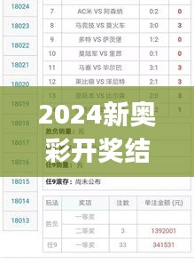 2024新奧彩開獎結(jié)果記錄,創(chuàng)新計(jì)劃制定_數(shù)線程版DWR2.60