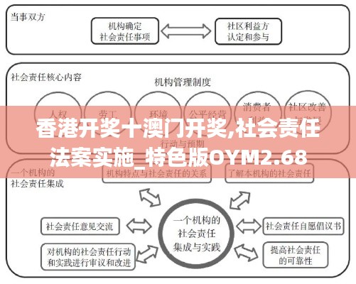 香港開(kāi)獎(jiǎng)十澳門(mén)開(kāi)獎(jiǎng),社會(huì)責(zé)任法案實(shí)施_特色版OYM2.68
