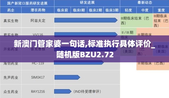 新澳門管家婆一句話,標(biāo)準(zhǔn)執(zhí)行具體評價_隨機版BZU2.72