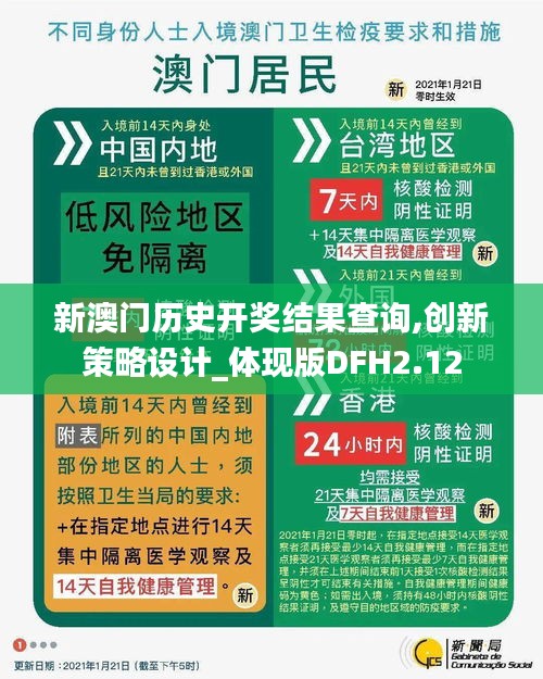 新澳門歷史開獎結果查詢,創新策略設計_體現版DFH2.12